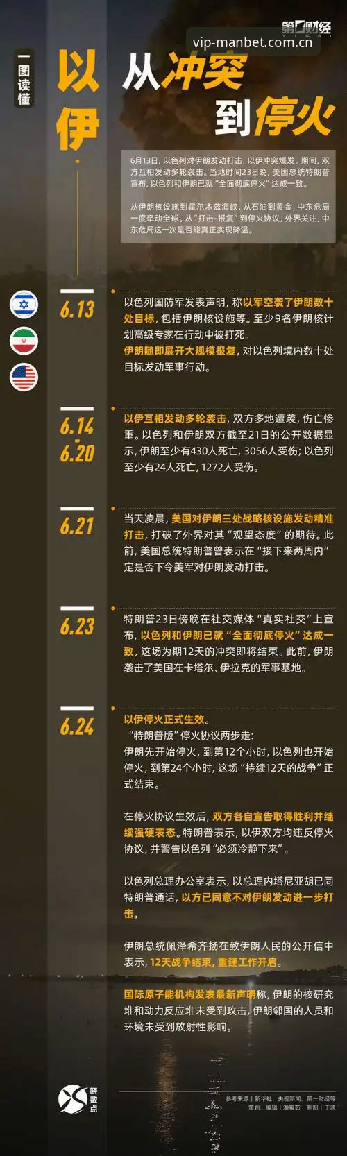 世界杯观赛受阻：中东局势下的签证困局详解
